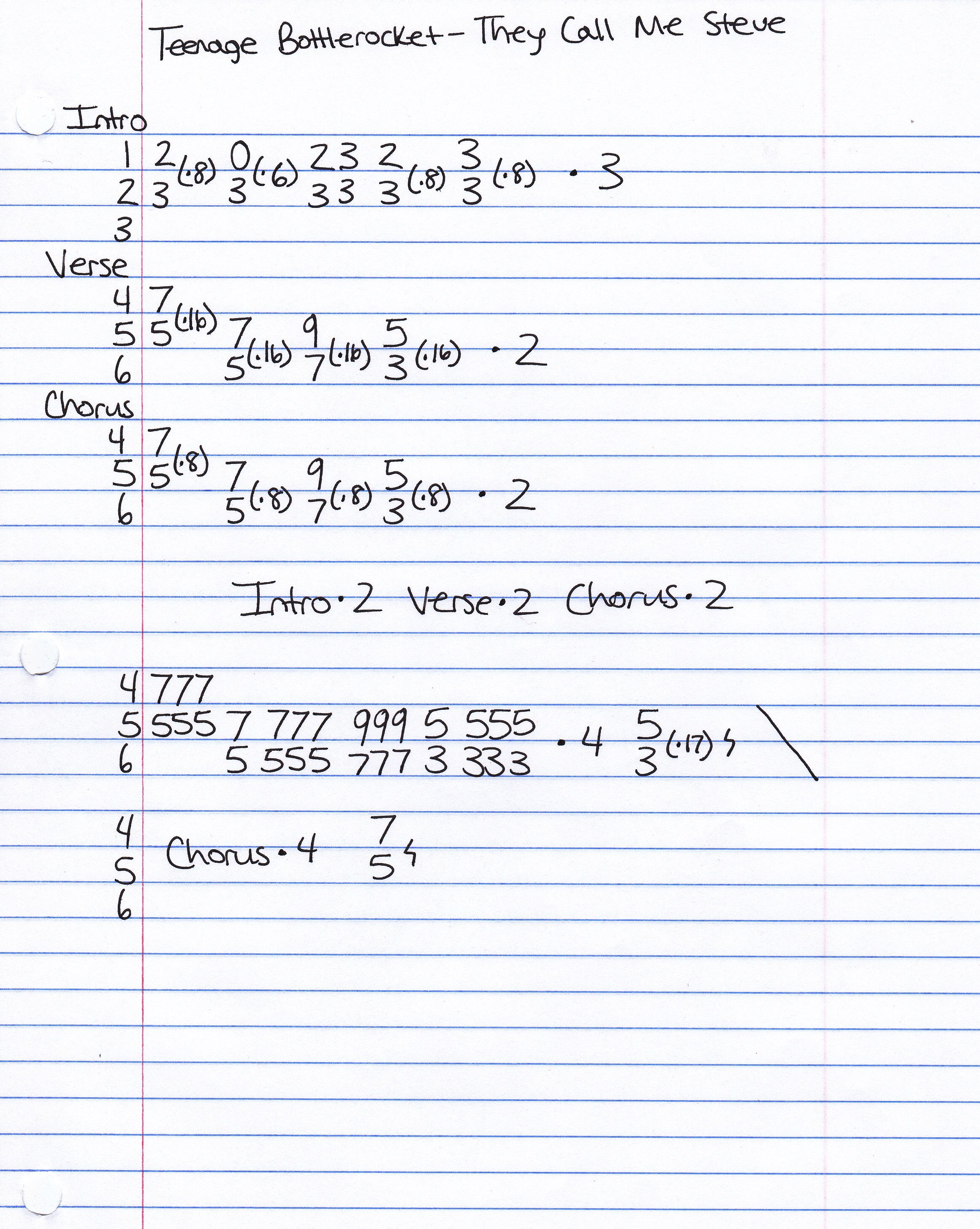 High quality guitar tab for They Call Me Steve by Teenage Bottlerocket off of the album Tales From Wyoming. ***Complete and accurate guitar tab!***